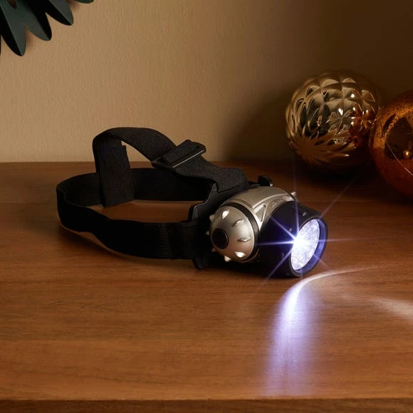 Budget ๐คฉ LED Head Lamp Torch โ๏ธ