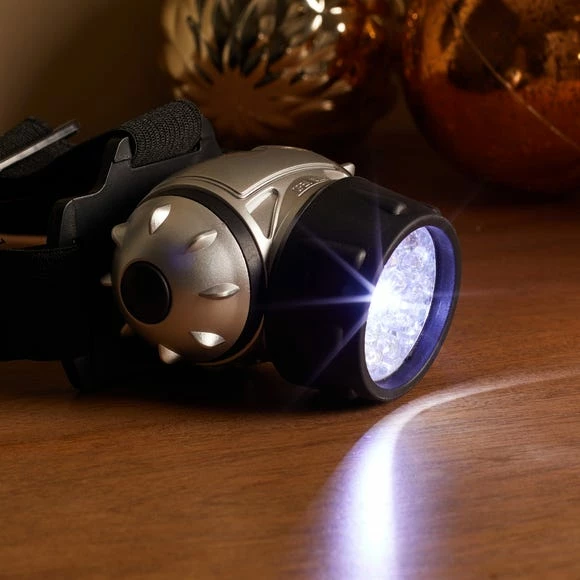 Budget ๐คฉ LED Head Lamp Torch โ๏ธ - Image 2