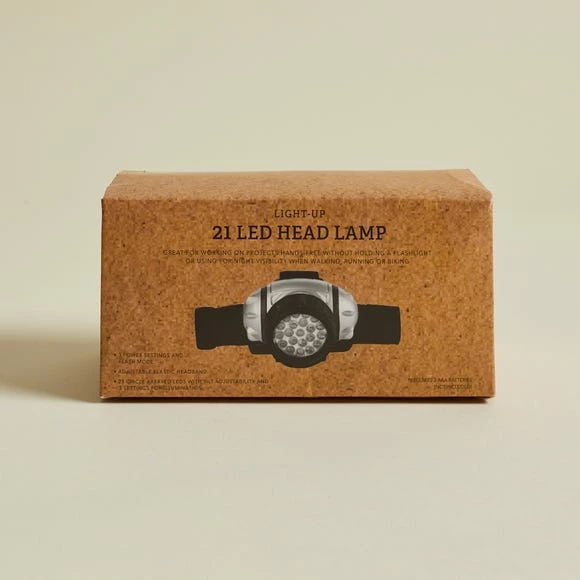 Budget ๐คฉ LED Head Lamp Torch โ๏ธ - Image 4